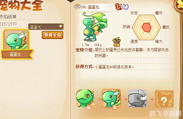 洛克王国蛋蛋龙,洛克王国新宠蛋蛋龙登场，培养攻略大揭秘