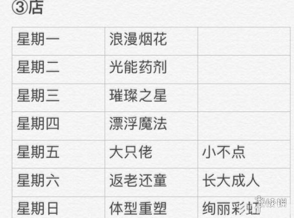 拯救慢羊羊全攻略:解锁隐藏关卡与技巧大揭秘