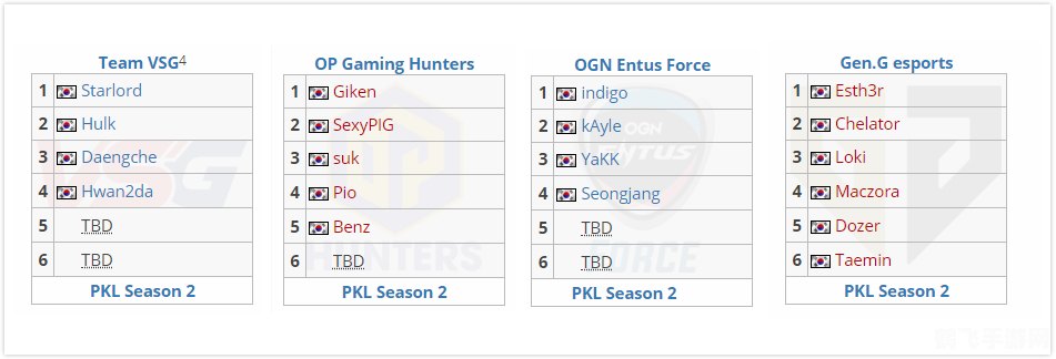 Red战队游戏界的新星：解析其成功秘诀与战略要诀
