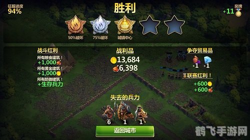 龙喉氏族军需官位置及手游玩法攻略