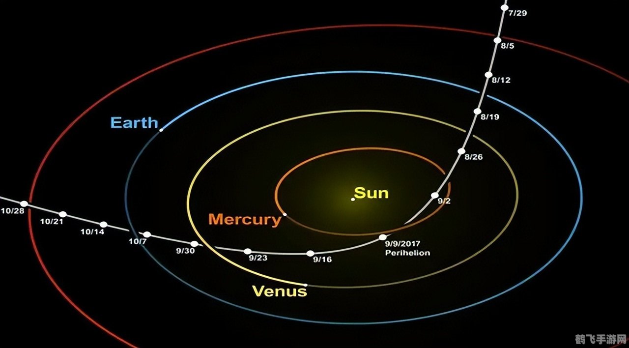 质量效应3,质量效应3手游版:掌握星际战场的终极攻略