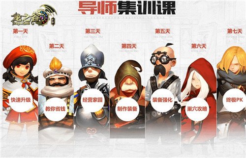 龙之谷手游：免费冒险之旅的全方位攻略