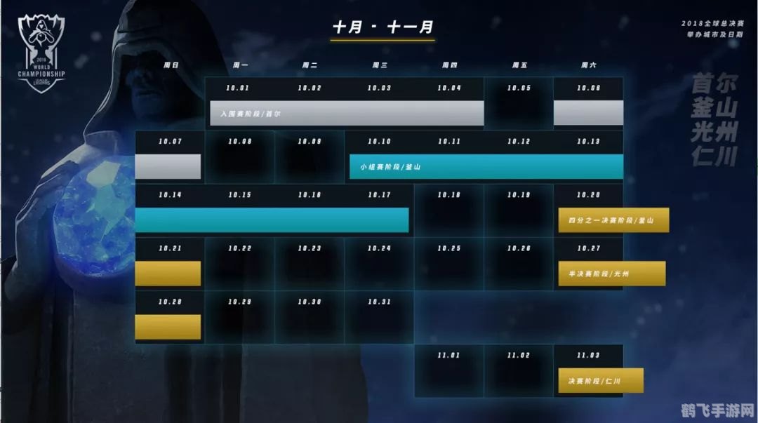 英雄联盟S8全球总决赛时间公布,电竞迷们翘首以待!