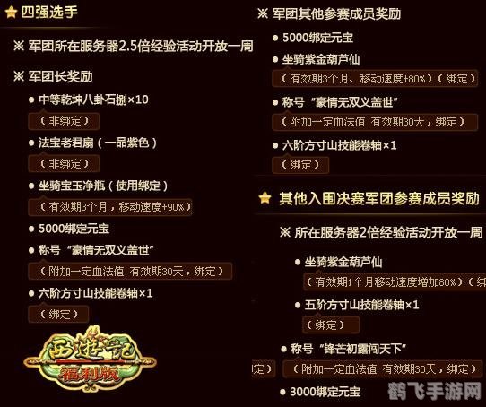 西游online,西游online深度解析:探索游戏魅力与攻略秘籍