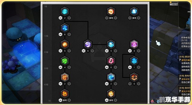 火炬之光2:弓箭手加点攻略,打造无敌远程输出!