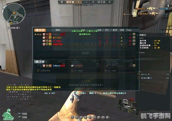 穿越火线新宠儿：M4A1屠龙强势来袭