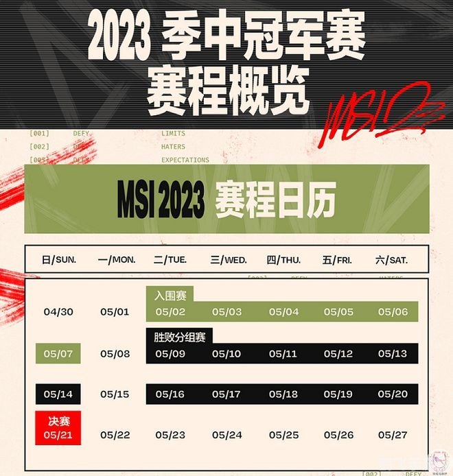 MSI季中赛2023:激战正酣,谁将问鼎巅峰?