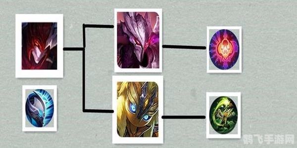 hka战队,揭秘HKA战队致胜秘诀——手游王者荣耀高阶攻略