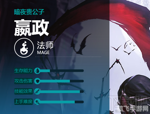 hka战队,揭秘HKA战队致胜秘诀——手游王者荣耀高阶攻略