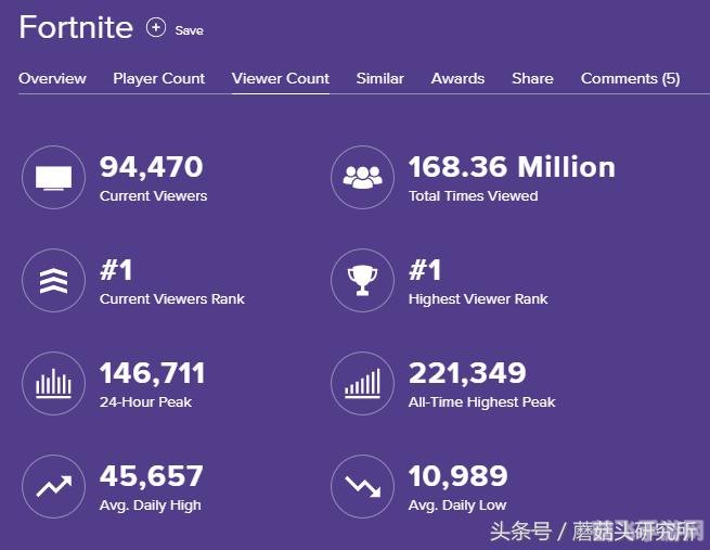 连连看4.1,连连看4.1游戏攻略与技巧分享