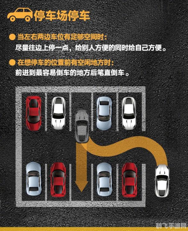 倒车入库练习软件手游玩法攻略:成为倒车入库大师的秘诀!