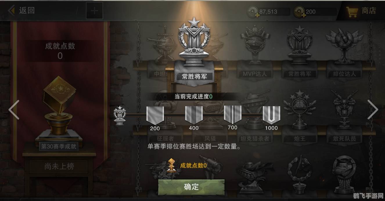 25战袍成就,25战袍荣耀之路:解锁成就,制霸游戏世界