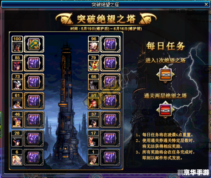 25战袍成就,25战袍荣耀之路:解锁成就,制霸游戏世界