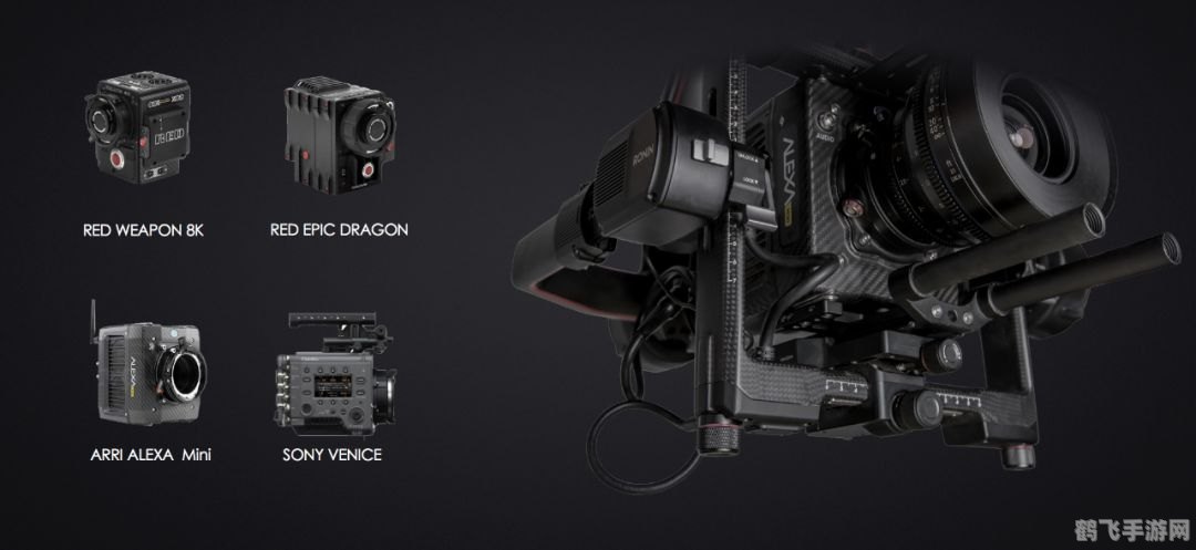 promovie专业摄像机,ProMovie专业摄像机：打造电影级游戏视频攻略