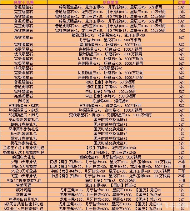 开心网宫廷计：权谋策略全解析与进阶攻略