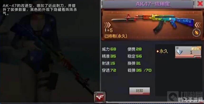 红龙AK47:手游攻略与玩法全解析