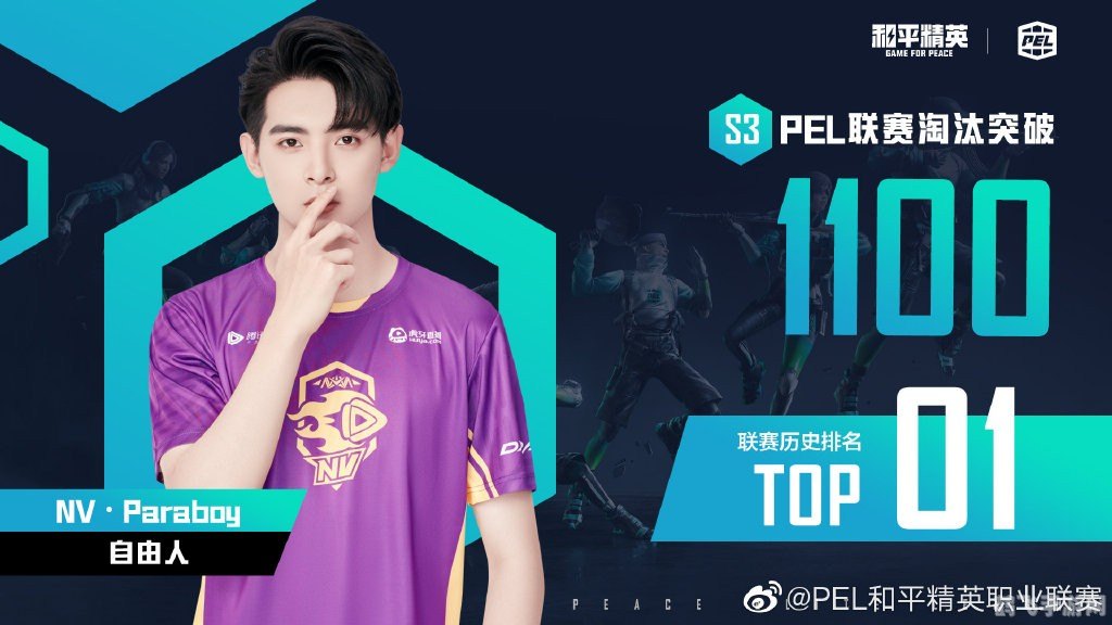 nv.cn战队独家揭秘手游荣耀之战高阶攻略:制霸战场的秘诀!