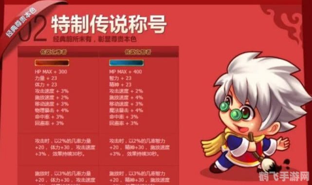 兔精灵卫队长月蝉,兔精灵卫队长月蝉：游戏攻略与角色解析