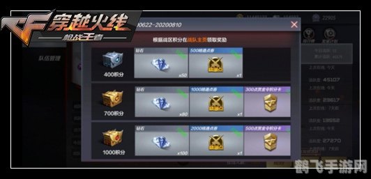 穿越火线：尼泊尔红水晶全攻略