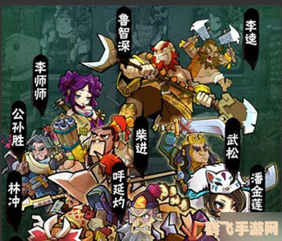 qq水浒晁盖,QQ水浒晁盖攻略：打造最强梁山好汉阵容