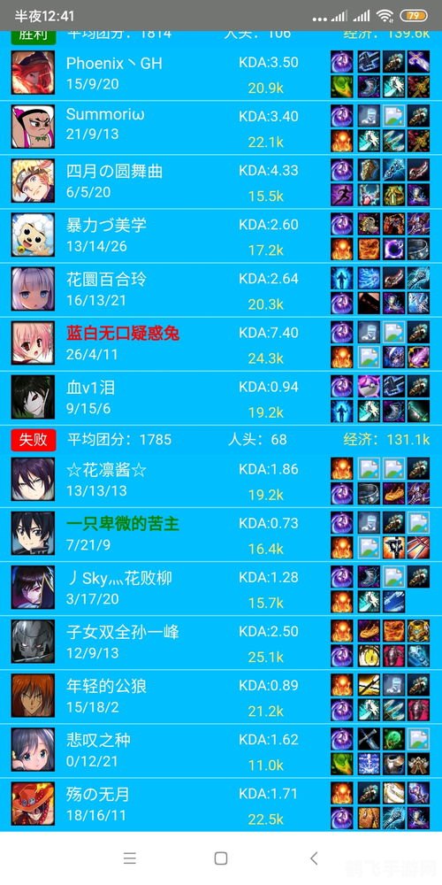 300英雄装备大全,300英雄装备攻略：打造无敌英雄之路