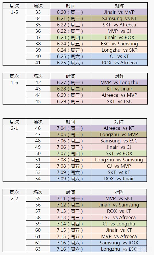 lck2017春季赛,LCK2017春季赛深度解析：战略、团队与技术的完美融合