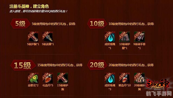 斗战神蓝钻礼包,斗战神蓝钻礼包攻略:玩转手游,畅享礼包福利!