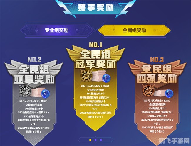 2015全民pk赛,2015全民PK赛：手游制胜攻略与玩法大揭秘