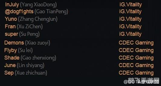 Dota转会风暴:揭秘选手交易背后的策略与影响