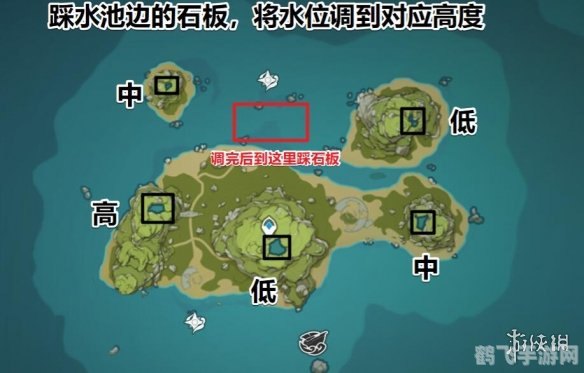 探索金苹果群岛——游戏攻略与探险指南