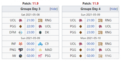 英雄联盟2021 MSI赛程全解析与观赛攻略