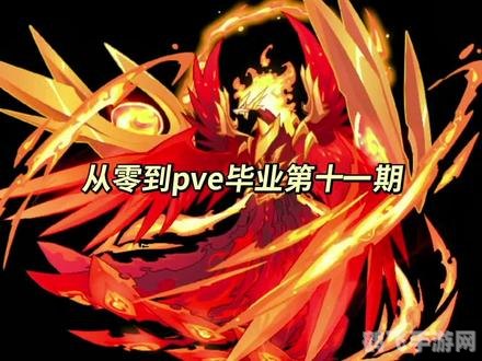 赛尔号打朱雀,赛尔号攻略：挑战朱雀，成为顶尖训练师！