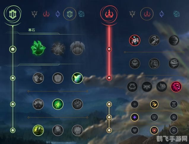 LOL S4 AP天赋全解析:打造无敌法师的秘诀