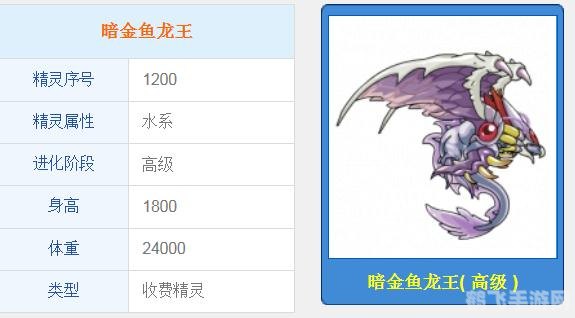 暗金鱼龙王:深海霸主揭秘与攻略