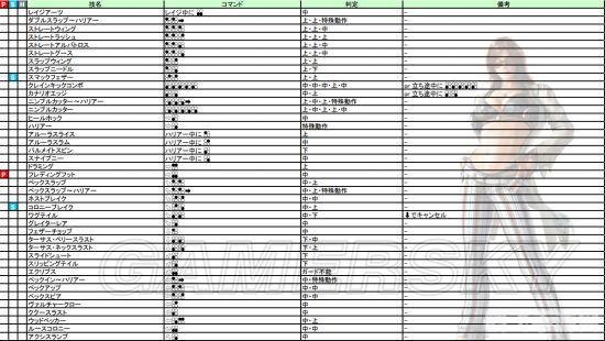 铁拳5出招表,掌握铁拳5出招精髓,成为格斗高手