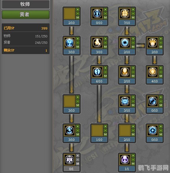 龙之谷转职洗点全攻略,轻松重置技能点!