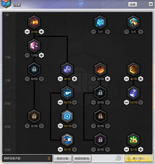 龙之谷2重炮手加点,龙之谷2重炮手加点全攻略：火力全开，制霸战场！