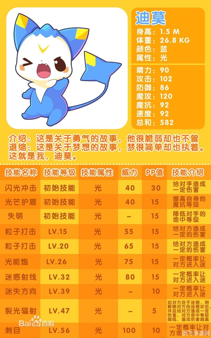 洛克王国迪莫练级,洛克王国迪莫快速练级攻略