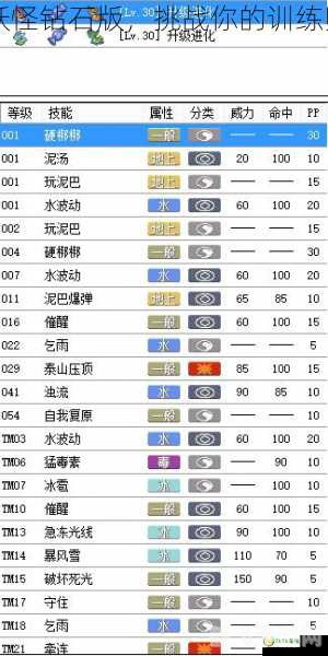 口袋妖怪金刚石:掌握这些攻略,成为顶级训练师!