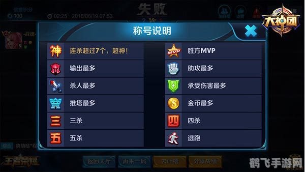 王者荣耀游戏术语,王者荣耀游戏术语全解析及实战攻略