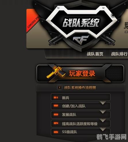 cf创建战队,穿越火线新手指南:如何创建与管理自己的战队