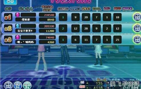 劲舞经验表,劲舞团手游攻略:舞动指尖,成为舞台之王!