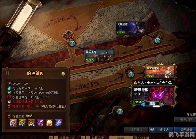 dnf北门,DNF北门:探秘新副本,攻略全解析