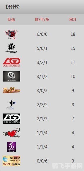 ace联盟,ACE联盟手游攻略—— 带你玩转ACE联盟,成为顶级玩家!