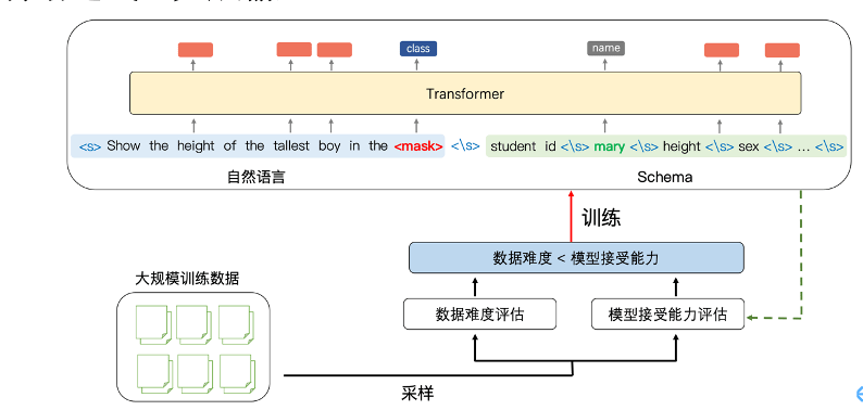 穿越火线CF火麒麟全方位解析与攻略