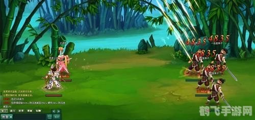 幻想群侠传2手游深度攻略:探索奇幻世界,成为最强群侠!