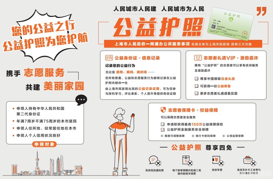 2020专属公益护照手游攻略:探索公益之旅,畅享游戏乐趣!