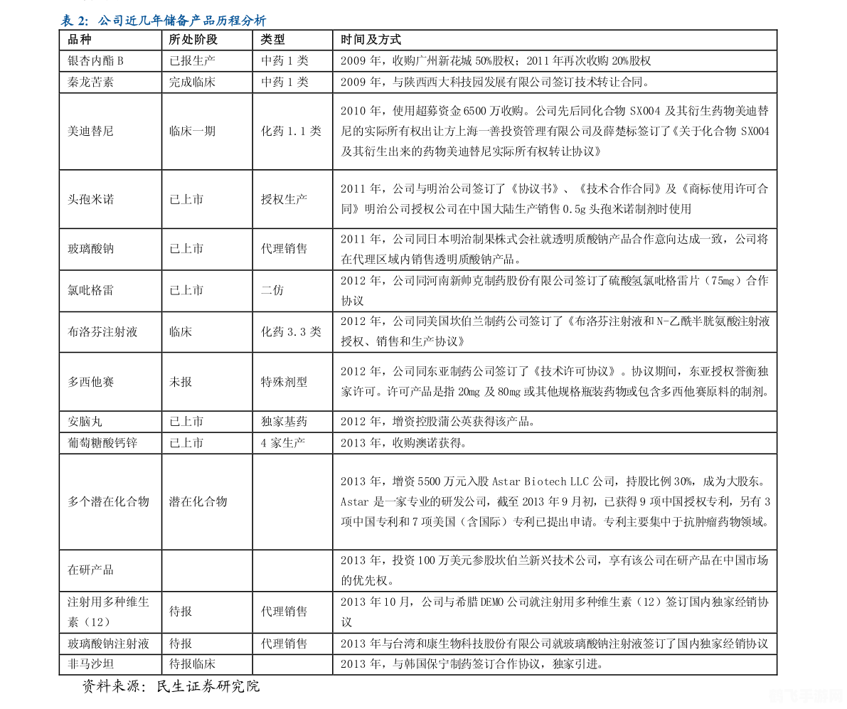 走路如银铃般的人,银铃步履探秘记：手游攻略大全