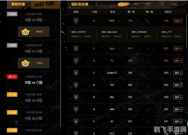 Mars绝地求生精英赛：激战正酣，谁将问鼎荣耀之巅？