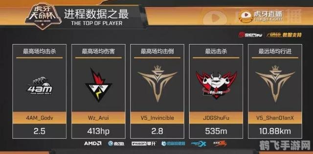 m17战队,M17战队手游攻略：成为顶级玩家的秘诀